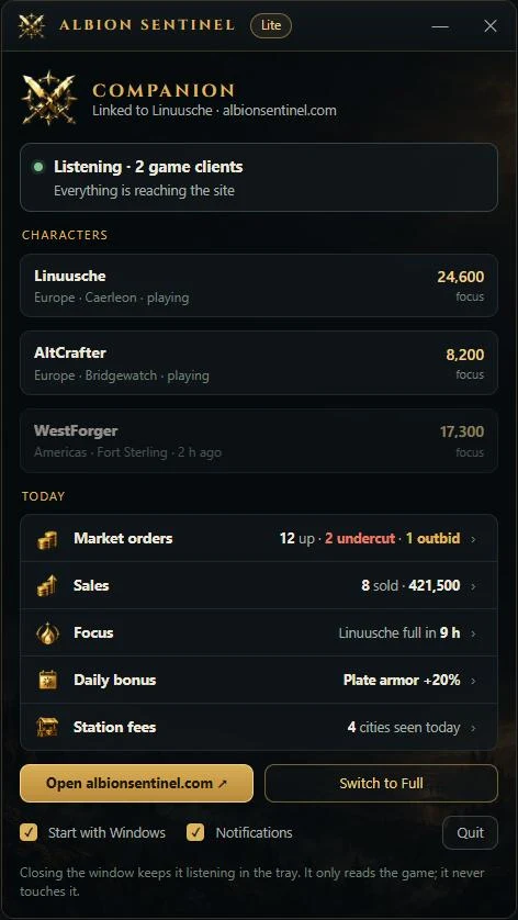 The Lite window: status, characters and today's orders, sales and focus